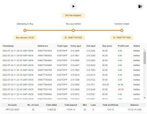 DD V100 strategy 0-7 deriv bot free download