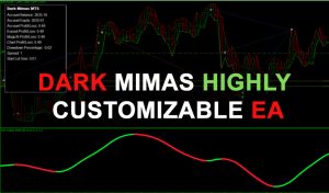 Dark Mimas Highly Customizable EA