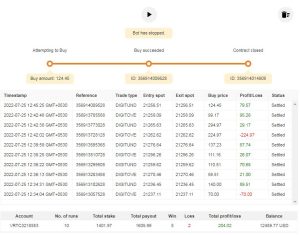 Digit Over 0-13 deriv Bot Free Download