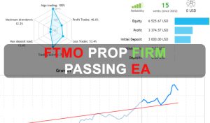 FTMO Prop Firm Passing FREE MT5 EA Free Download