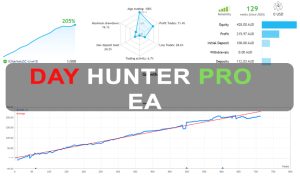 FX Hunter Pro EA New Upate Free Download