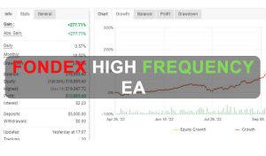 Fondex High Frequency EA Free Download