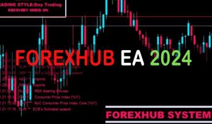 ForexHub EA Free Download