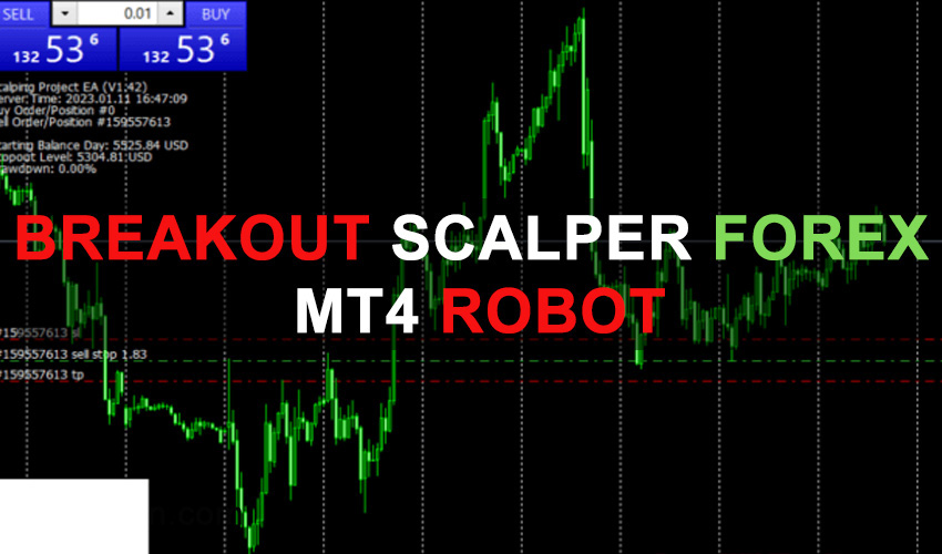 Free Breakout Scalper Forex MT4 Robot Free Download