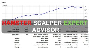 Hamster Scalper Expert Advisor Free Download