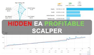 Hidden EA Profitable Forex Scalper Free Download