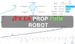 JFX EA – Prop Firm Robot Free Download