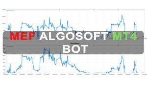 MEF Algosoft MT4 Bot Free Download