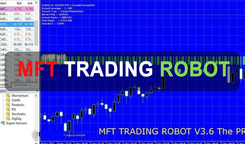 MFT Trading Robot Free Download