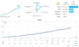 Multi-Currency Automated Forex Trading Robot Free Download5