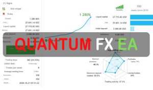 QUANTUM FX EA Free Download