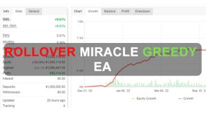 Rollover Miracle Greedy EA Free Download