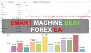 SMART MACHINE Best Forex EA Free Download