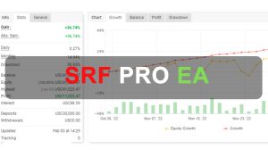 SRF Pro EA Free Download