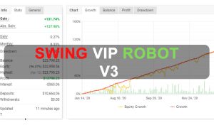 SWING VIP Robot V3 Free Download