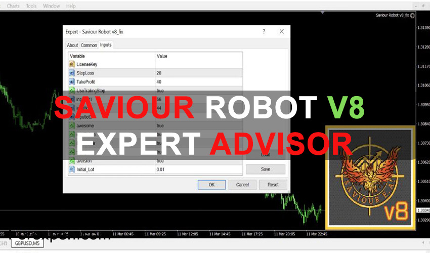 Saviour Robot V8 Expert Advisor MT4 Free Download