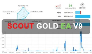 Scout Gold EA V9 Free Download