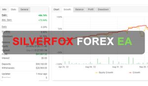 SilverFox Forex EA Free Download