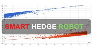 Smart Hedge Robot Free Download