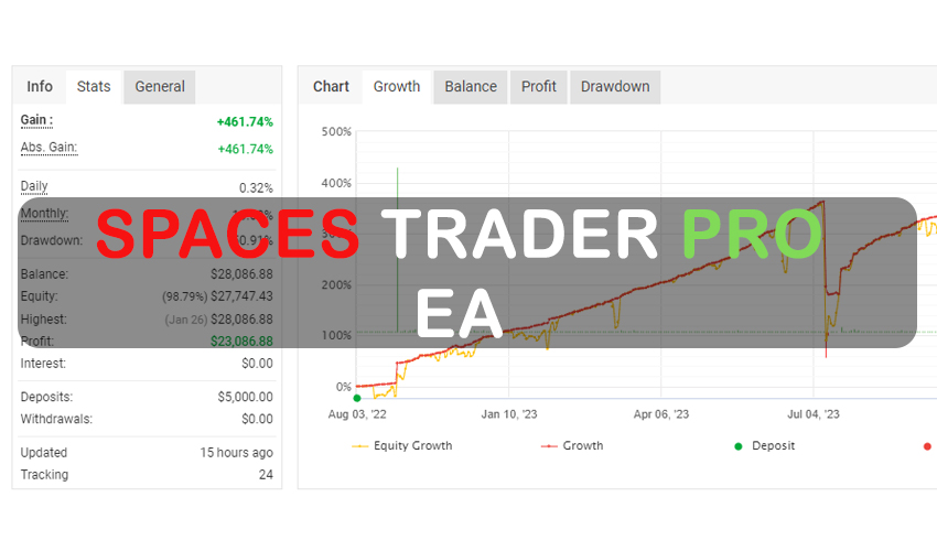 SpaceX Trader Pro EA Free Download