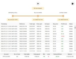 Special Differ deriv Bot Free Download