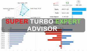 Super Turbo Free Expert Advisor Free Download