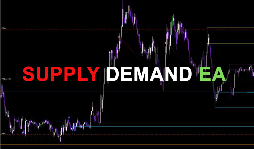 Supply Demand EA Free Download