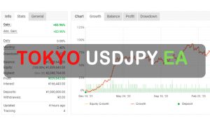 Tokyo USDJPY EA Free Download