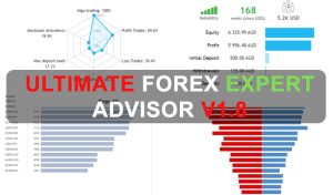 Ultimate Forex Expert Advisor V1.8 Free Download