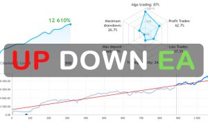 Up Down EA Free Download