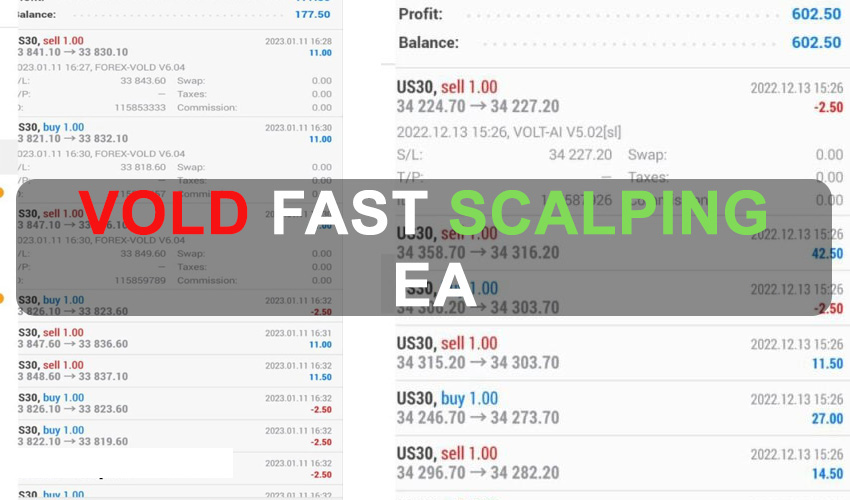 VOLD Fast Scalping EA Free Download