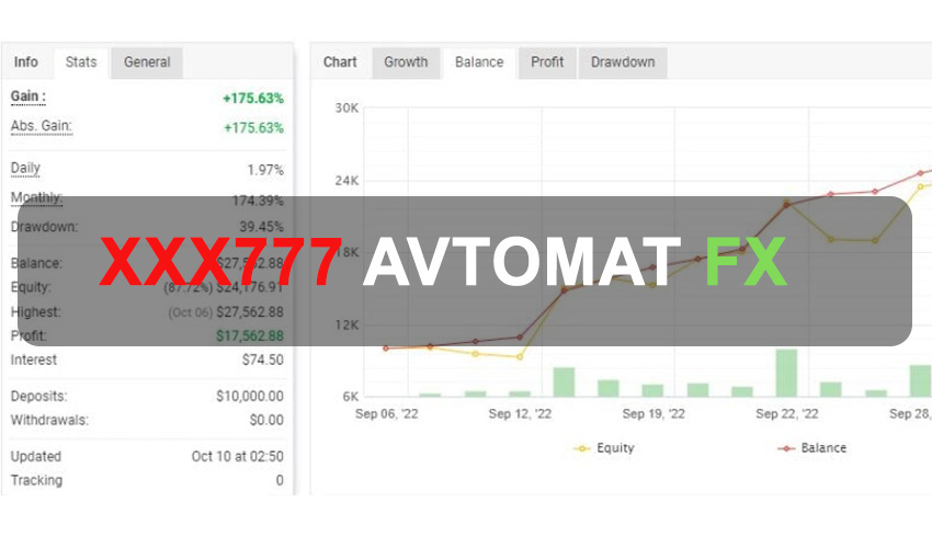 XXX777 Avtomat FX Free Download