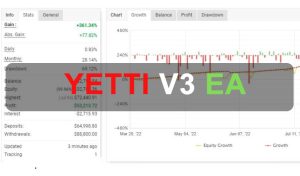 YETTI V3 EA Free Download