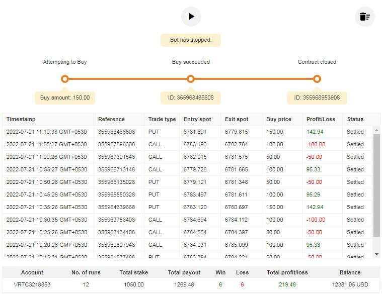 bot novo 5m deriv bot free download