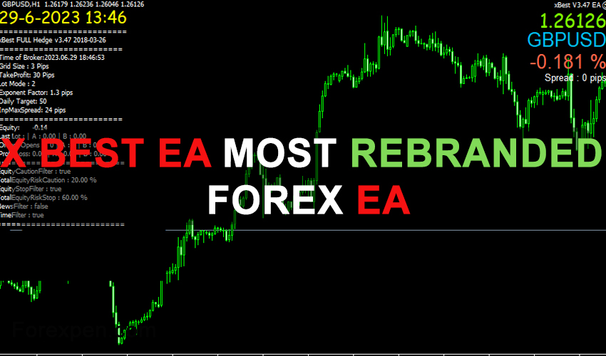 xBest EA – Most Rebranded Forex EA Free Download