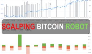 Scalping Bitcoin Robot FREE Download