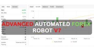 Advanced Automated Forex Robot V7 FREE Download