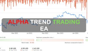 Alpha Trend Trading EA FREE Download