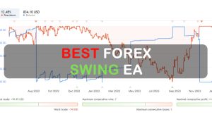 Best Forex Swing EA FREE Download