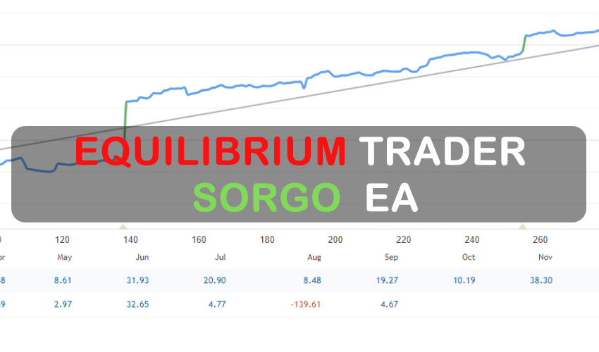 Equilibrium Trader – Sorgo EA FREE Download