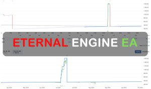 Eternal Engine EA FREE Download