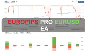 EuroPips Pro – EURUSD EA FREE Download