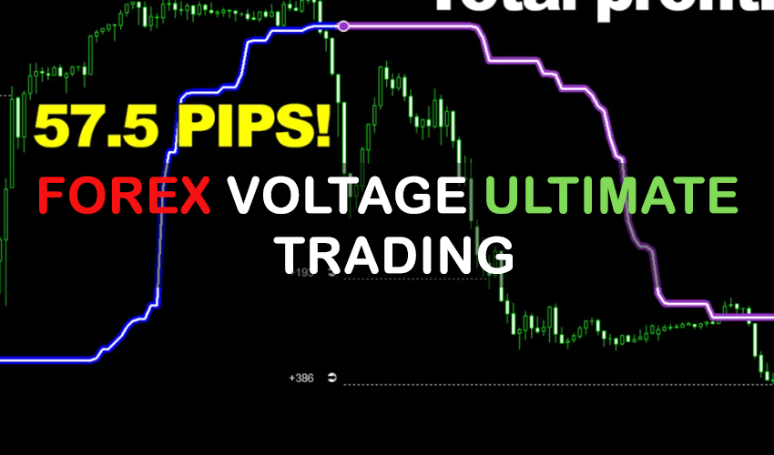 Forex Voltage – Ultimate Trading Software