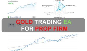 Gold Trading EA for Prop Firm FREE Download