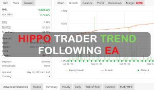 Hippo Trader – Trend Following EA FREE Download