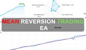 Mean Reversion Trading EA FREE Download