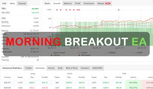 Morning Breakout EA FREE Download