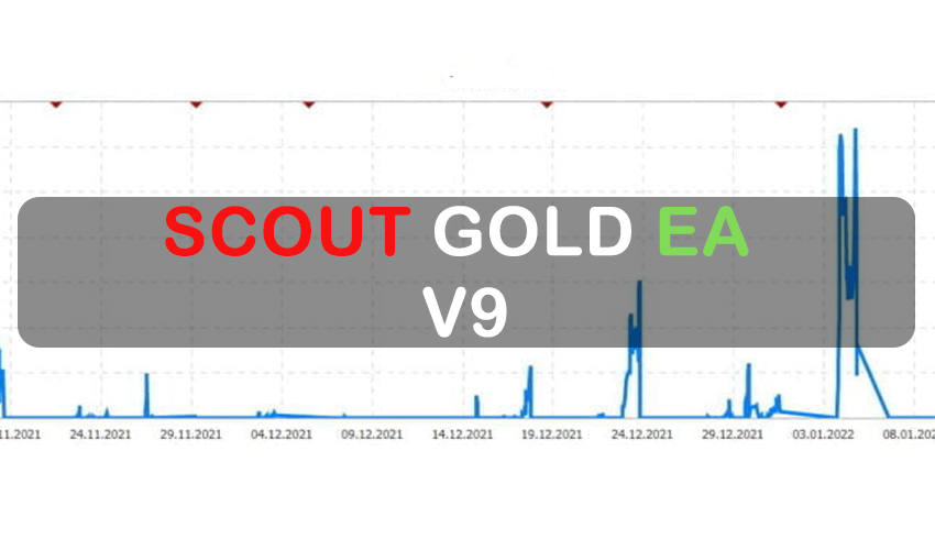 Scout Gold EA V9 FREE Download