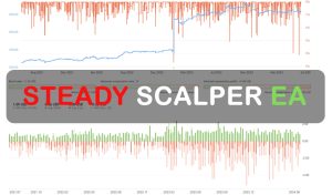 Steady Scalper Robot FREE Download