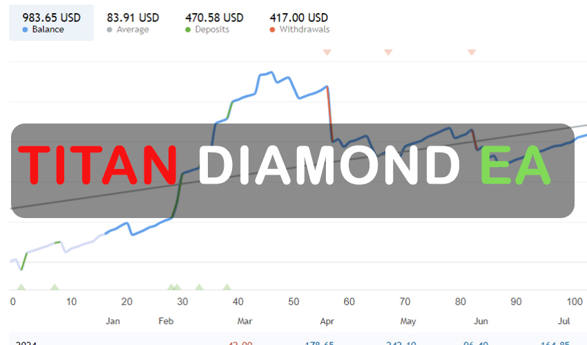 Titan Diamond EA FREE Download